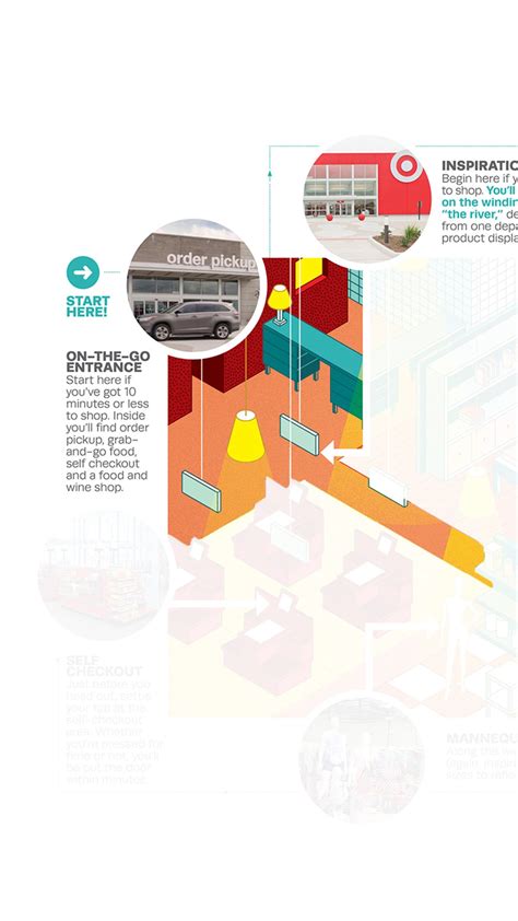 Image result for Target Alabaster Layout