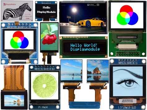 Afbeeldingsresultaten voor Common Display Interfaces