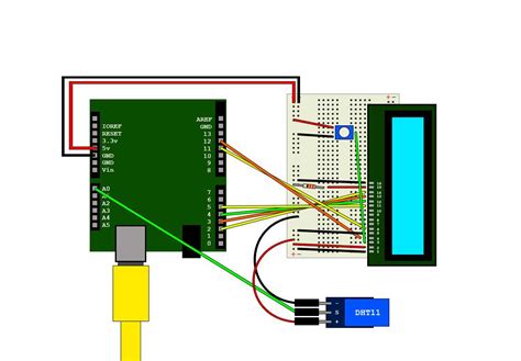 Image result for DHT11 Sensor Pinout