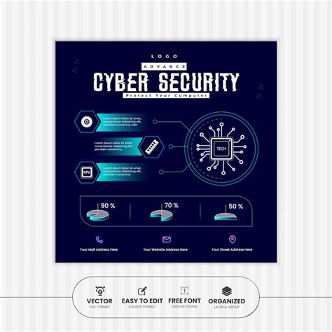 Image result for Data Encryption Infographic