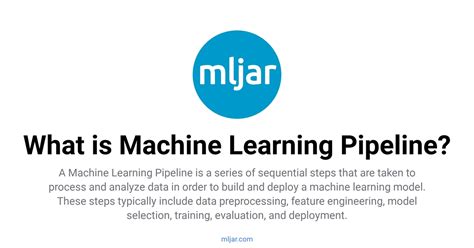 Afbeeldingsresultaten voor 7 Steps of Machine Learning Pipeline