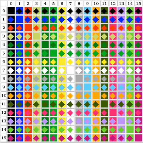 Image result for Intellivision Bitmap Font