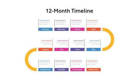 Image result for Horizontal 12 Month Timeline