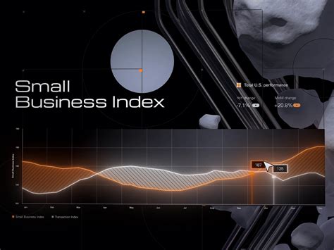 Image result for Graph Card UI