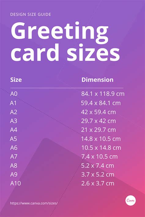 Image result for Note Card Sizes Chart