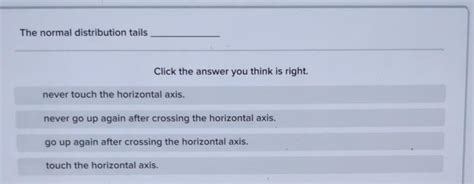 Image result for Tails in Normal Distribution