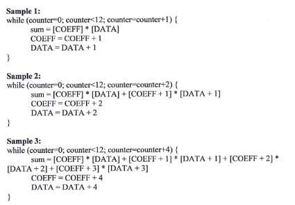 Image result for 7MB of Code