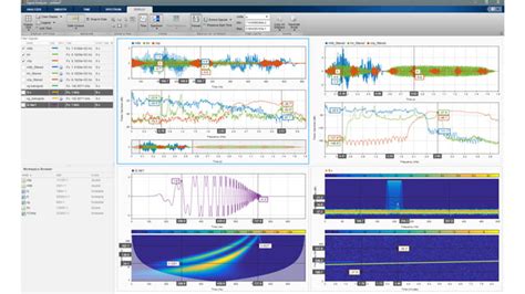 Image result for MATLAB Data Acquisition Tool Box