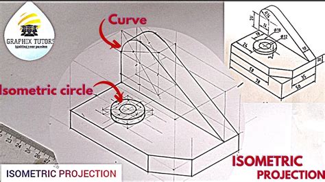 Image result for Oss Drawing Curve Andcircle Coding PDF