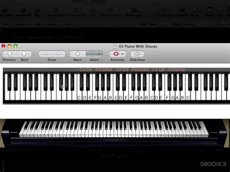 Image result for Music Keys Explained