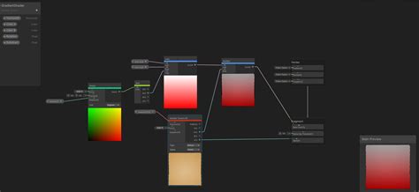 Image result for Unity Textured Gradient Shader
