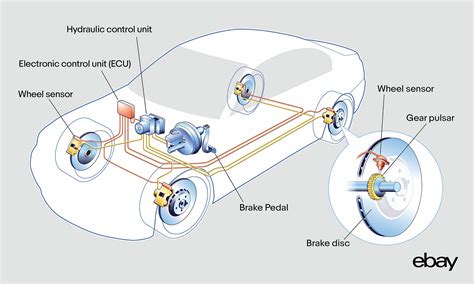 Toradh íomhá ar Computer Control Brake Electric