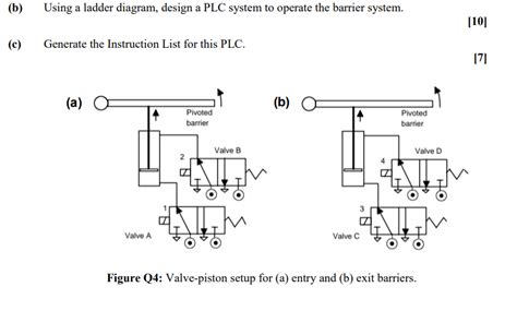 Afbeeldingsresultaten voor +Programmable Logical Controller