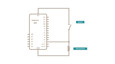Image result for 3.5 Arduino Display Button Codes