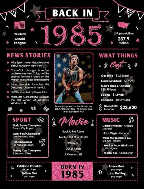 Afbeeldingsresultaten voor 1985 Sign Off October