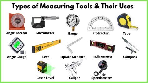 Image result for Different Types of Tools in Computer