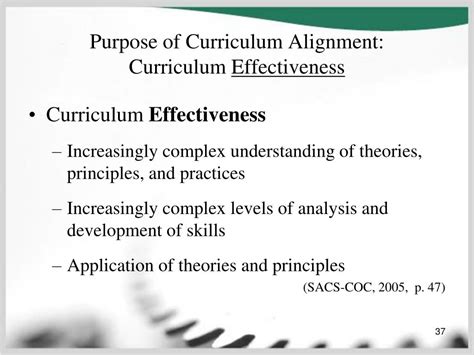 Image result for Curriculum Alignment