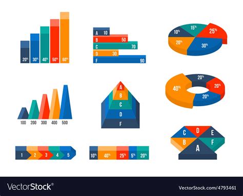Image result for Diagram Chart Graph