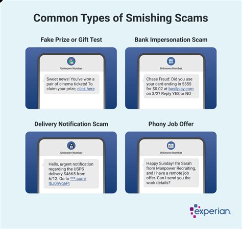 Toradh íomhá ar Smishing Scam Examples