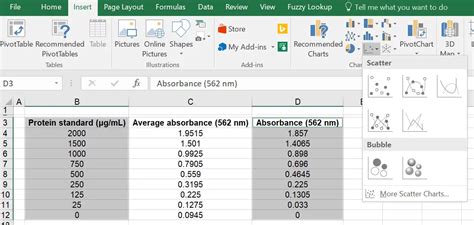 Toradh íomhá ar Dataset in Azuresynpase