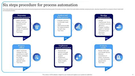 Image result for Process Automation Specification