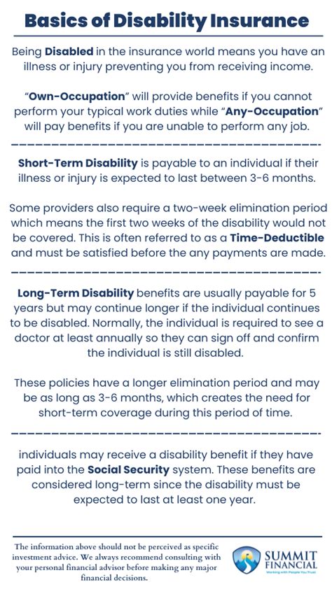 Image result for Getting Disability Insurance