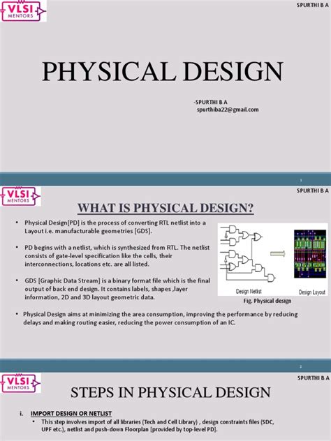 Image result for Physical Design Example