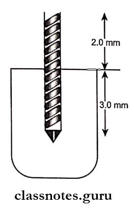 Image result for Thread Relief On Pin