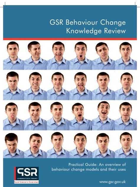 Image result for Behaviour Change Models