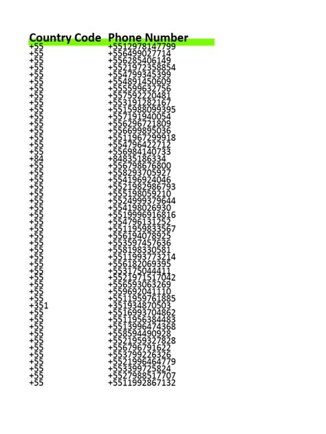 Image result for Country Code of Nepal Phone Number