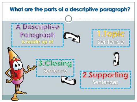 Examples of Good Descriptive Paragraphs に対する画像結果