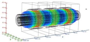 Toradh íomhá ar Ispp Memory