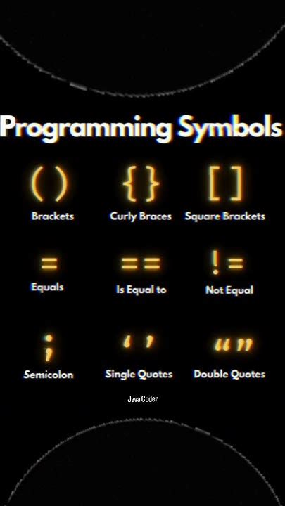 Image result for Special Symbols in Java Programming