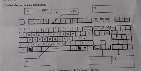 Image result for Why Does the Keyboard Have Sticker Labels