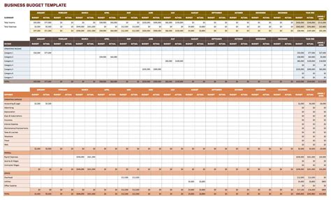 Image result for Budget Tracker Template Google Sheets