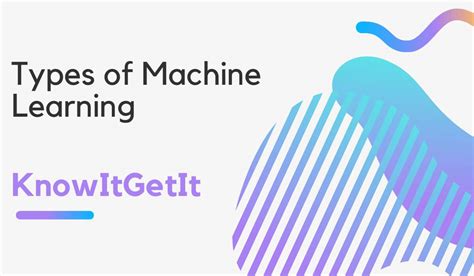 Image result for Types of Machine Learning and Applications