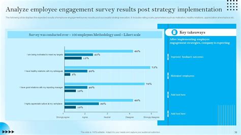 Make PowerPoint More Engaging に対する画像結果