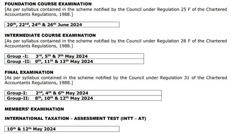 Toradh íomhá ar ICAI Exam Paper Sheet