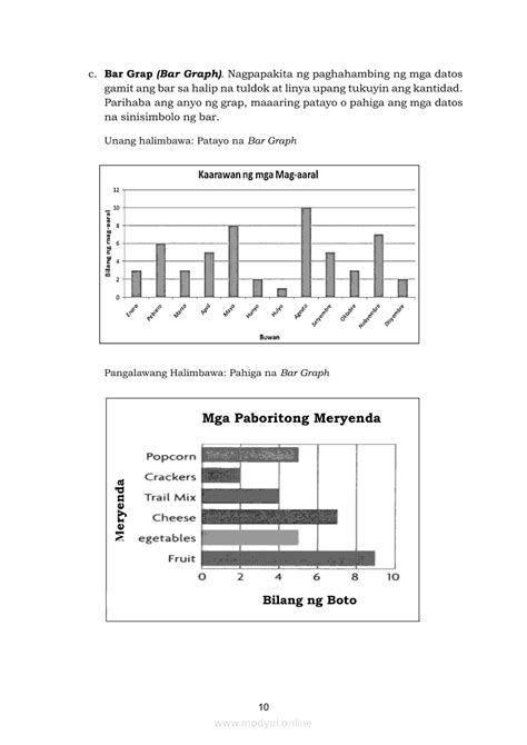 Image result for Line Graph Filipino