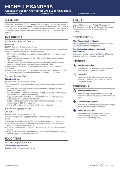 Image result for Support Analyst Resume Objective Examples