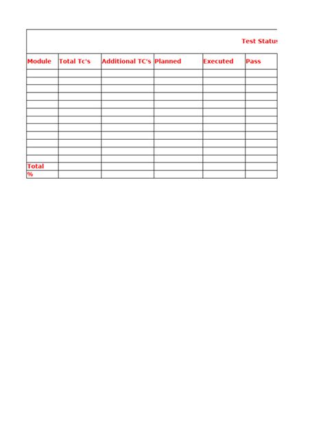 Image result for Test Status Report