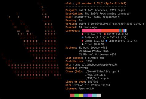 Programing Language Swift に対する画像結果