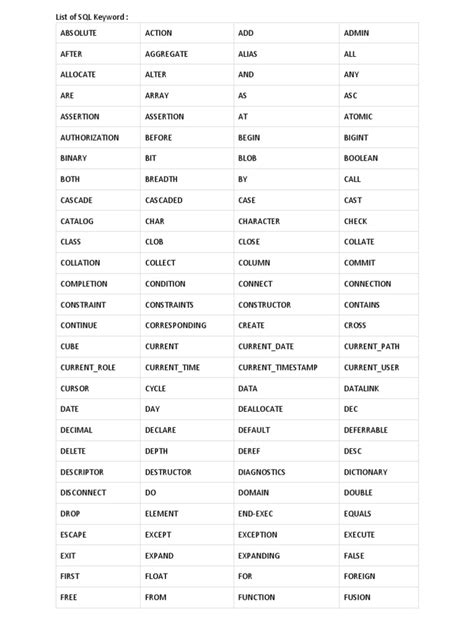 Image result for SQL All Key Words with Examples
