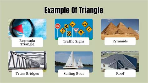 Toradh íomhá ar Altitudes of Triangles Real Life Example