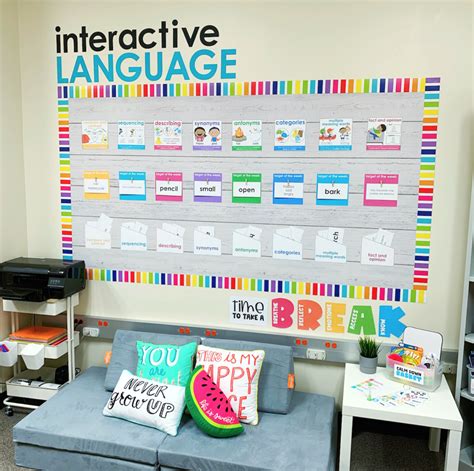 Image result for Communication and Language Display