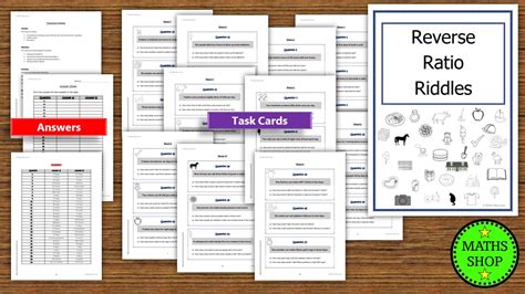 Toradh íomhá ar Inverse Function Word Problems