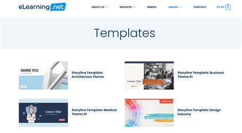 Toradh íomhá ar Organizing eLearning Course Content Templtes