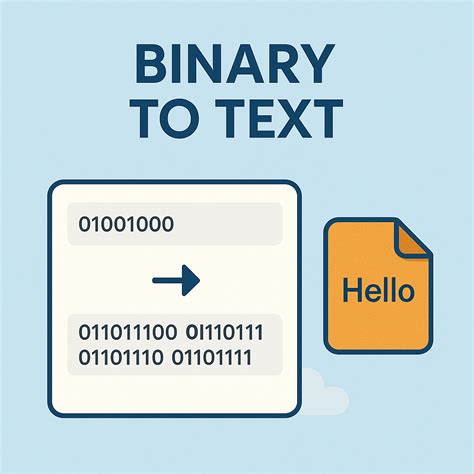 Text in Binary Code に対する画像結果
