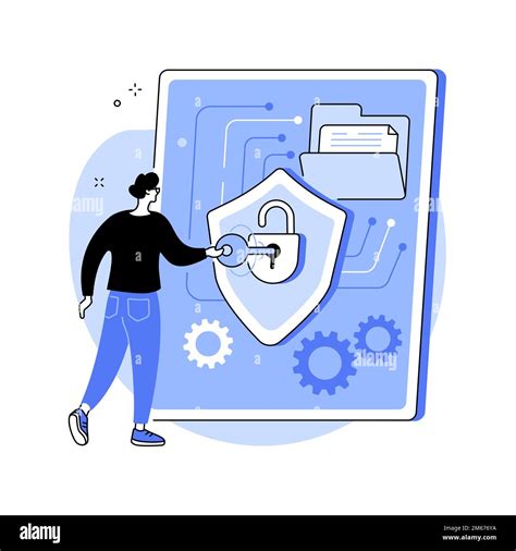 Image result for Computer Access Rights Image