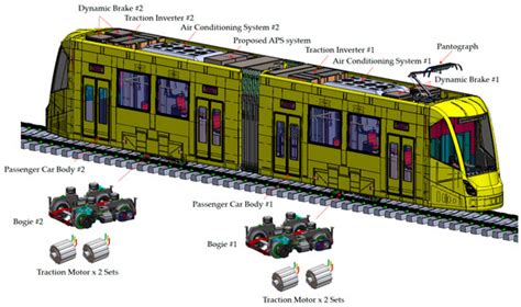 Afbeeldingsresultaten voor Schematic Drawing with Auxiliary Power